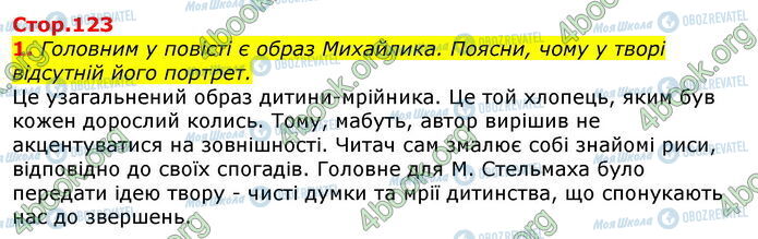 ГДЗ Українська література 7 клас сторінка Стр.123 (1)